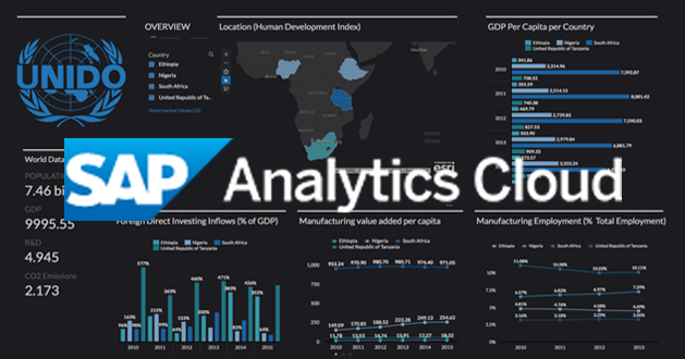 SAP Analytics Cloud